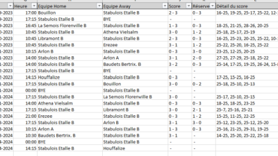Calendrier
