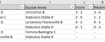 Calendrier Play down